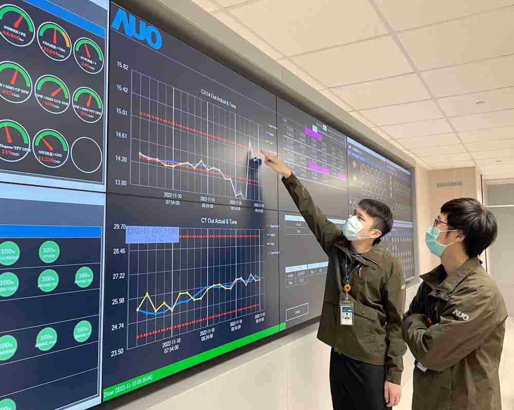 MG电玩透过智慧化能源管理，，实时监控以及应对异常状态下的能源与资源消耗