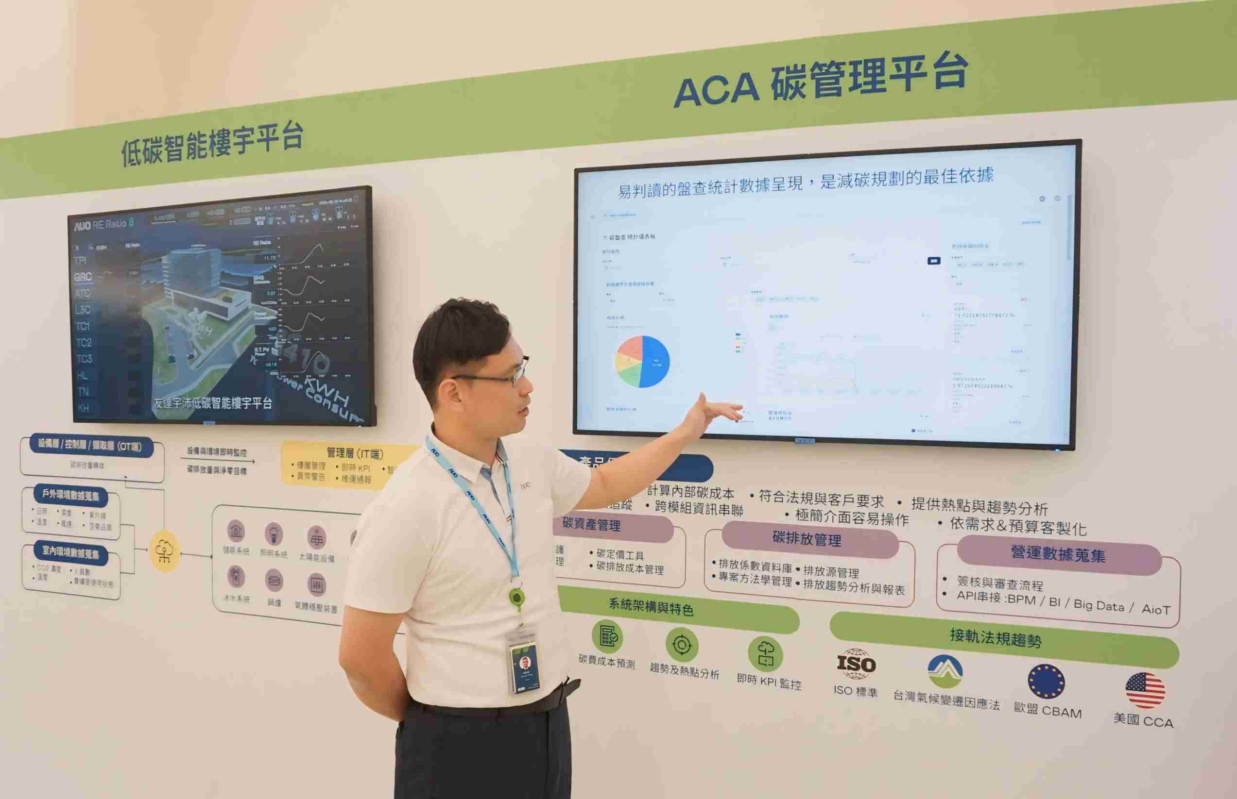 MG电玩宇沛ACA碳管理平台扩增应用模块，，，，协助企业优化碳管理效率，，，，实现净零碳排目标