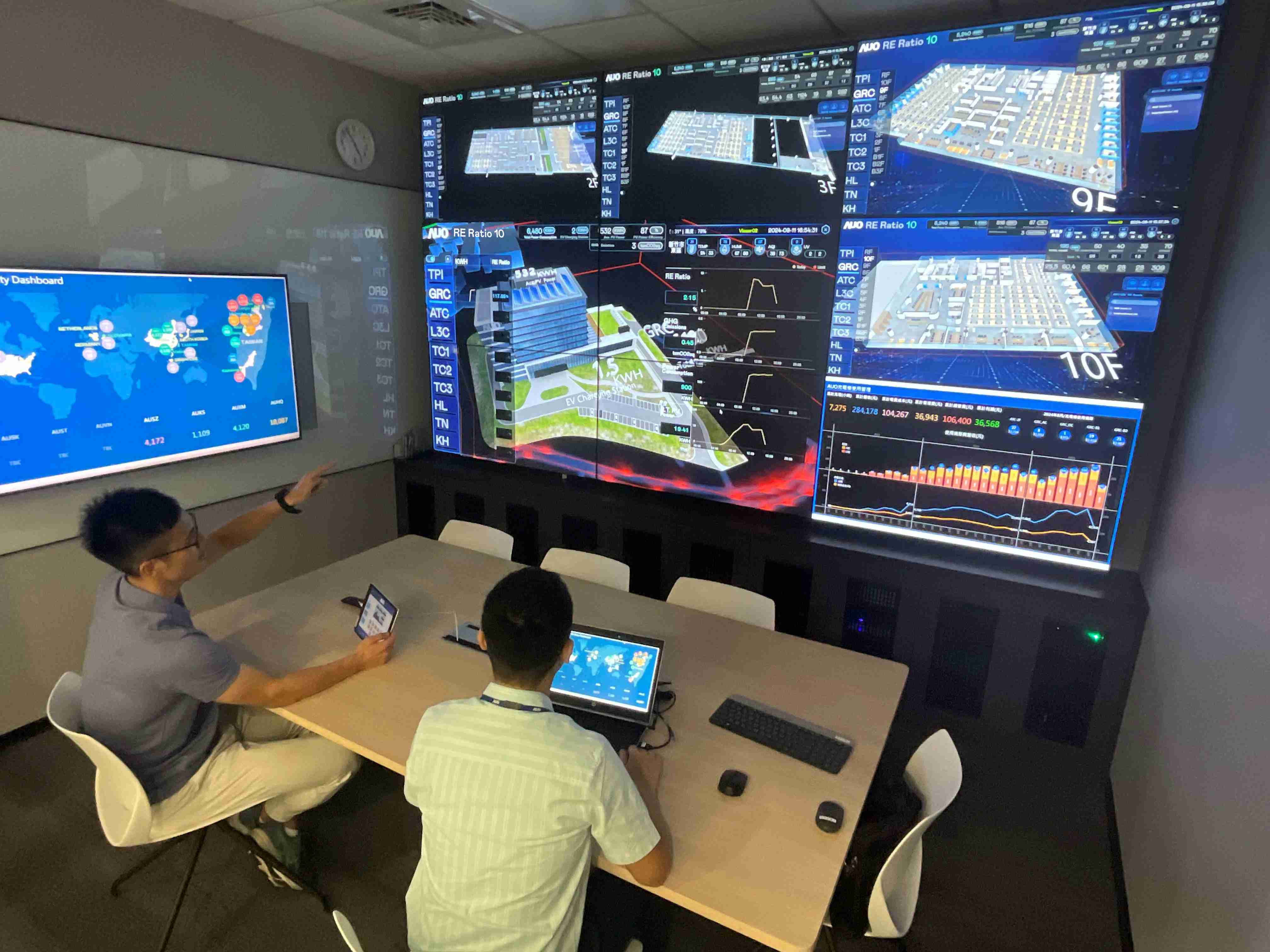 MG电玩透过子公司MG电玩宇沛之多任务智能楼宇系统，，实时监控空调、、、照明、、、、绿电的运作情形，，，，提升用电管理效能，，进行用电优化与耗能设备汰换等节能减碳措施